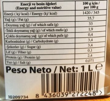 PRİMA CLASSIC ŞEKERSİZ SIVI ŞANTİ